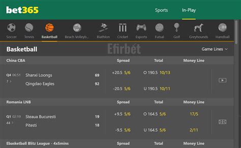bet365 live scores